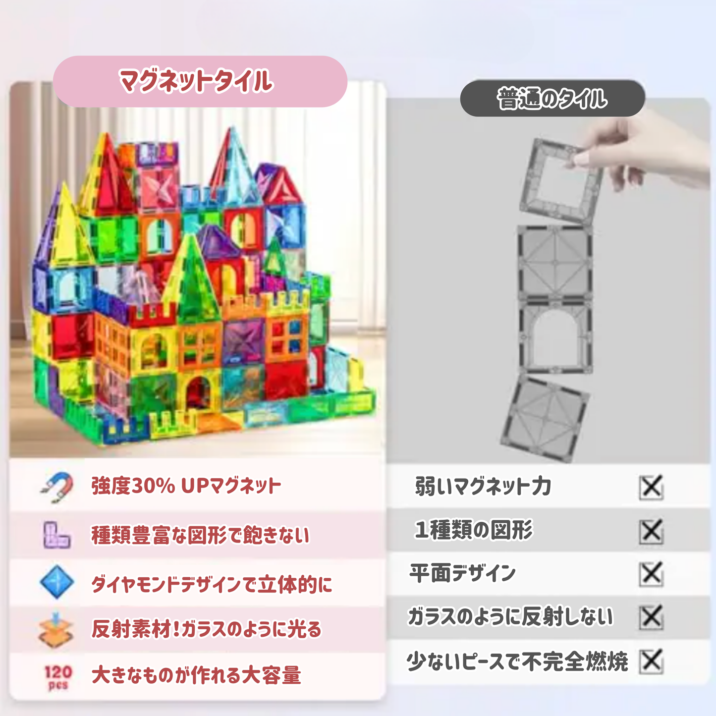 マグネットタイル