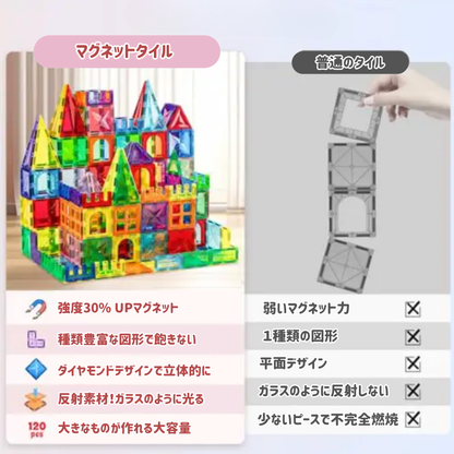 マグネットタイル