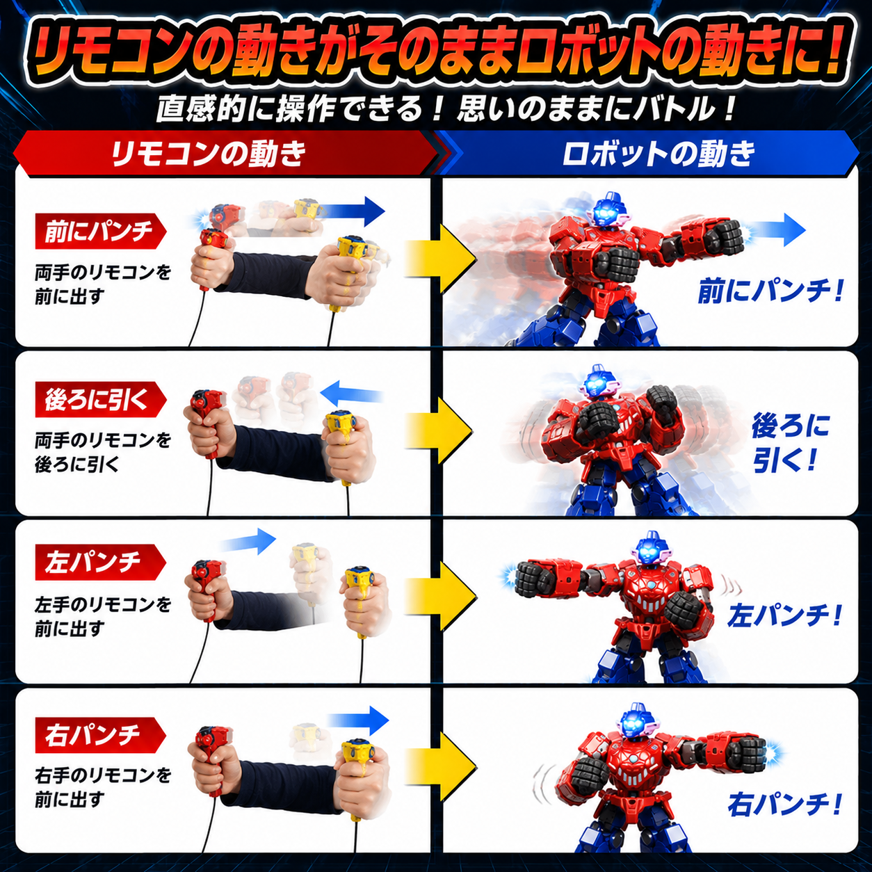 モーションロボファイター