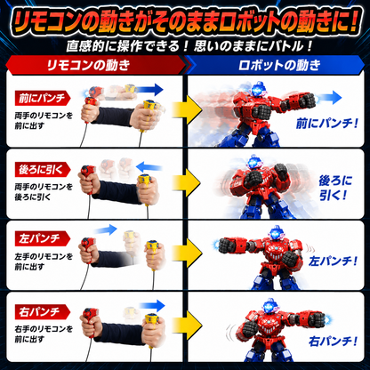 モーションロボファイター